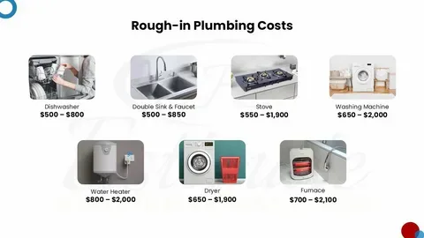 plumber toilet repair cost​