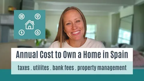 Annual Cost of Owning a Home in 2026