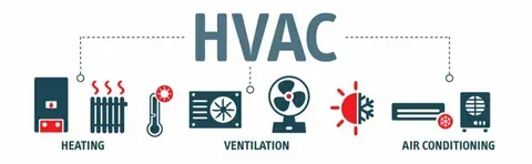 HVAC Installation And Repair Costs Across the USA (2026 Guide)
