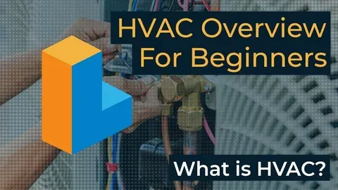 How Does an HVAC System Work? Complete Guide for Homeowners (2026)