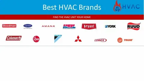 Best HVAC Brands 2026: Trane vs Carrier vs Lennox vs Rheem vs Goodman (Honest Comparison)